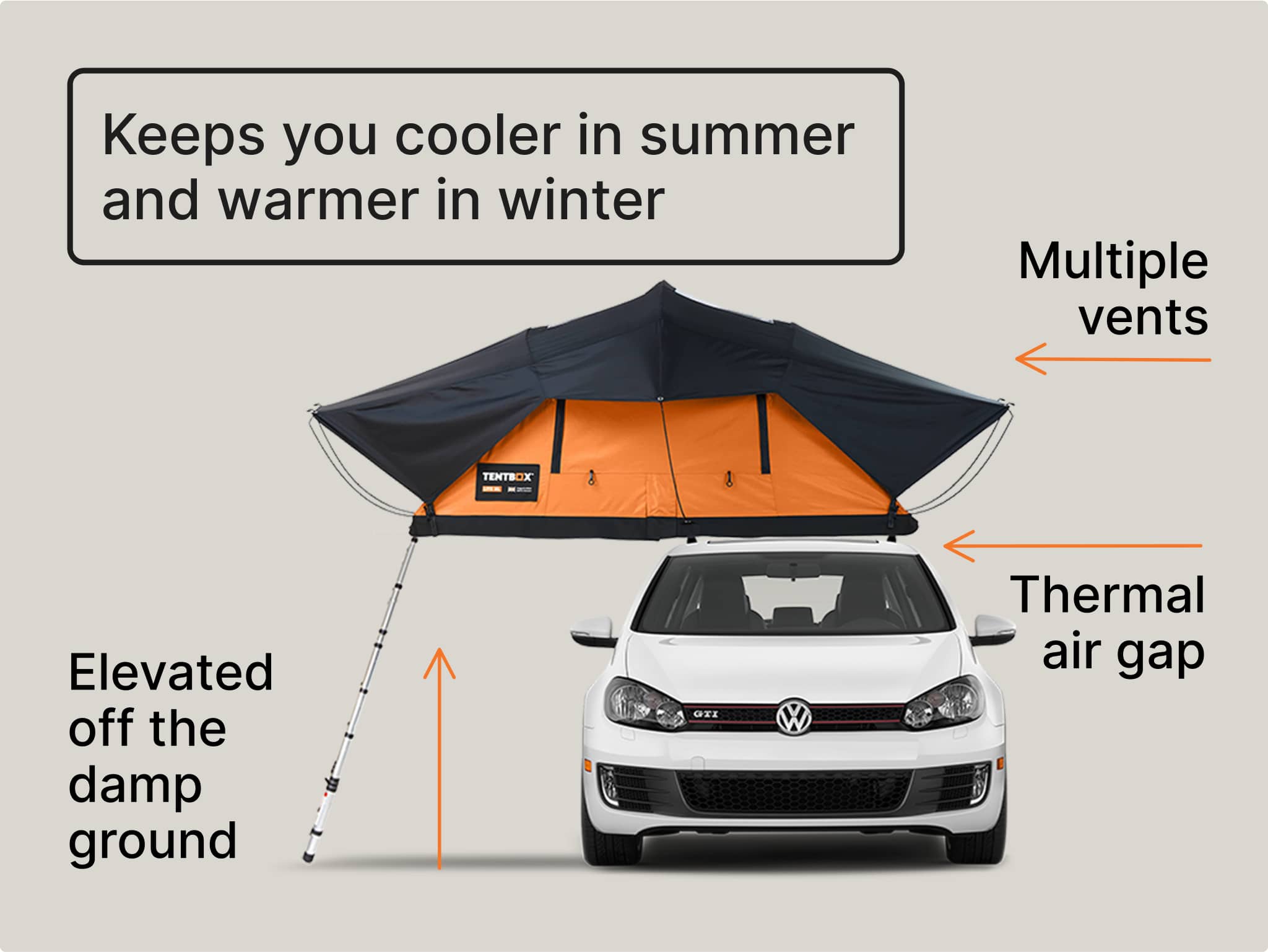 TentBox Lite XL (2025)