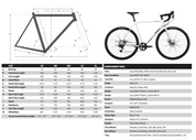 Surly Preamble Drop Bar
