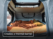 Thermal Kit
