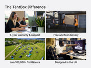TentBox Lite
