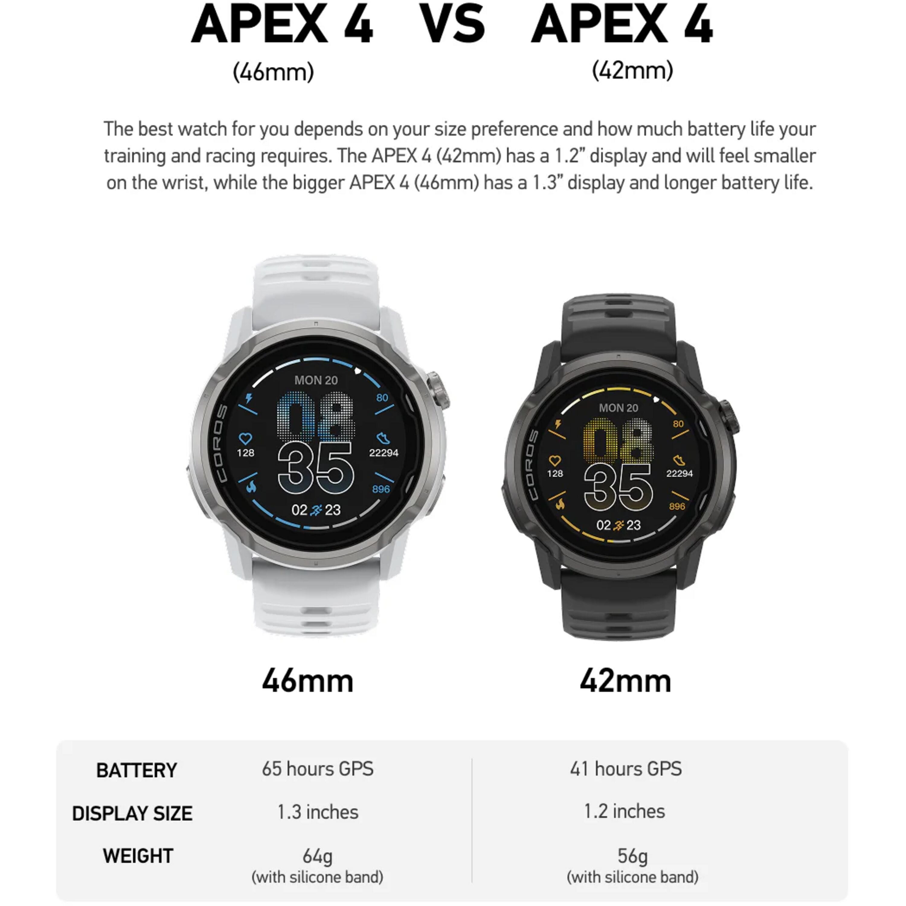 Coros APEX 4 GPS Outdoor Watch Black 46mm