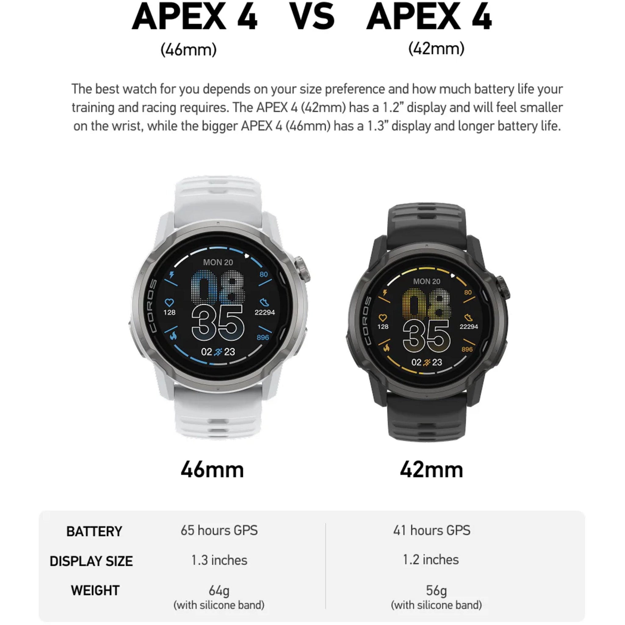 Coros APEX 4 GPS Outdoor Watch Black 42mm